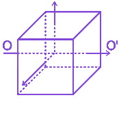 Option D diagram