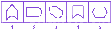 Question diagram