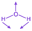 Option B diagram