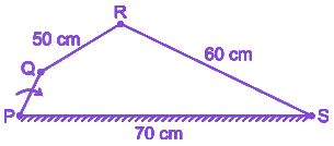 Question diagram