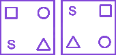 Question diagram
