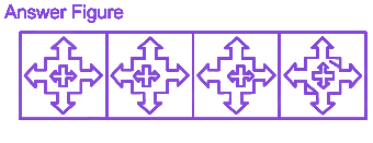 Question diagram