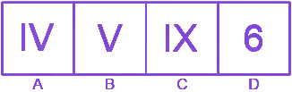 Question diagram