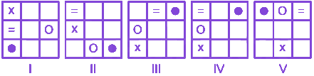 Question diagram