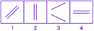 Question diagram