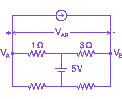 Question diagram