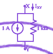 Question diagram