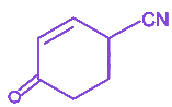 Option C diagram