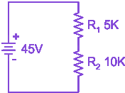 Question diagram