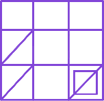 Question diagram