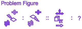 Question diagram