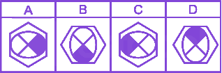 Question diagram