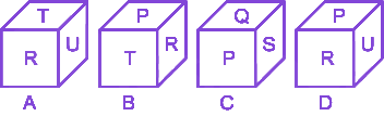 Question diagram