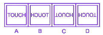 Question diagram