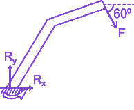 Option B diagram