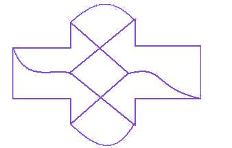 Question diagram