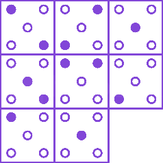 Question diagram