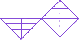 Question diagram