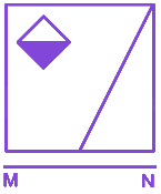 Question diagram
