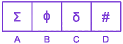 Question diagram