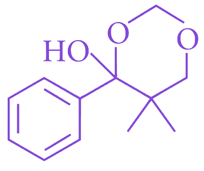 Option B diagram