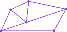 Option B diagram