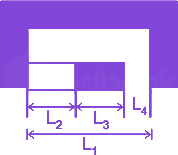 Question diagram