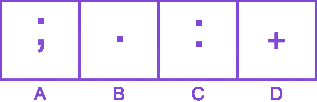 Question diagram