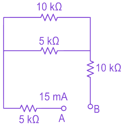 Question diagram