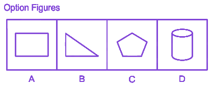 Question diagram