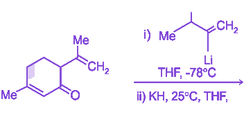 Question diagram