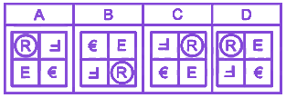 Question diagram