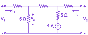 Question diagram