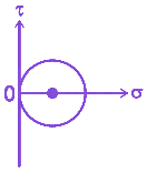 Option A diagram