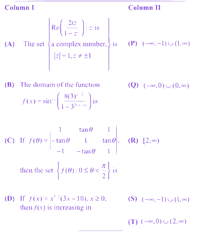 Question diagram