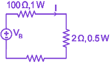 Question diagram