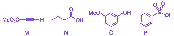 Question diagram