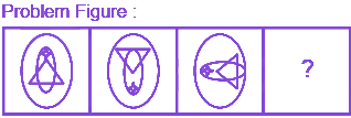 Question diagram