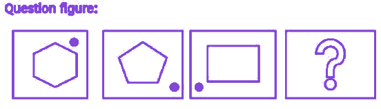Question diagram