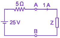 Question diagram