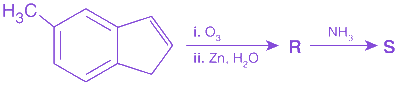 Question diagram