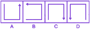 Question diagram