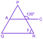 Question diagram