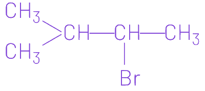 Option C diagram