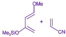 Question diagram