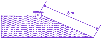 Question diagram