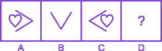 Question diagram