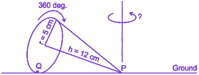 Question diagram