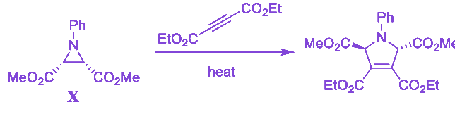Question diagram