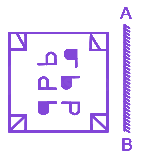 Question diagram